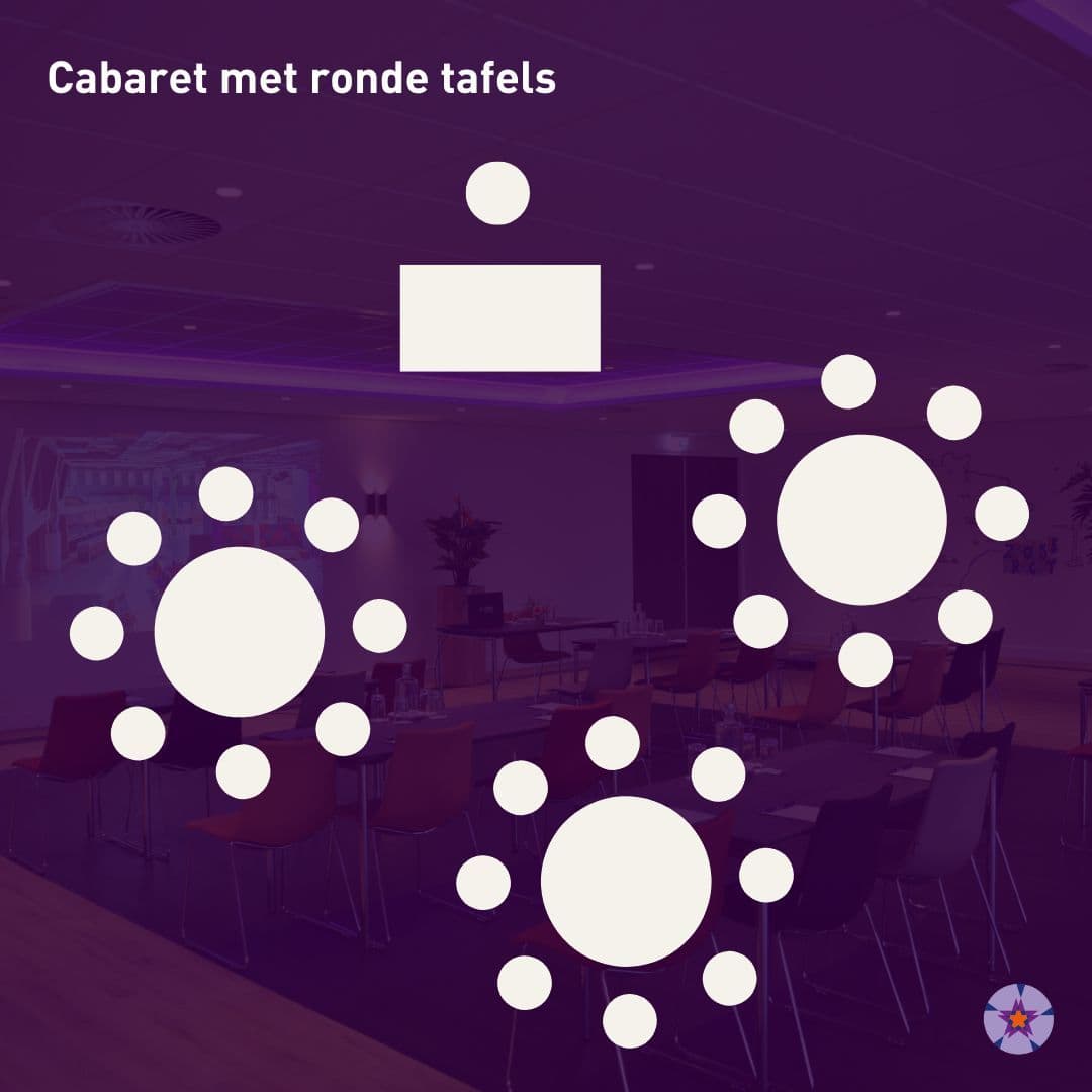 Cabaret met ronde tafels.jpg